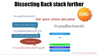 Fragments - Part 8, Dissecting Back stack further