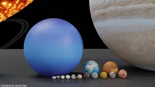 Solar System Size In Perspective | 3d Animation comparison