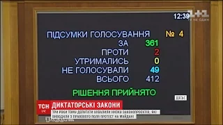 В Україні - річниця ухвалення "диктаторських законів 16 січня"