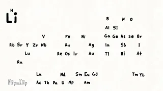 Tom Lehrer’s Periodic Table Song (FLIPACLIP)