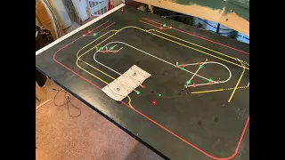 Model train control panel