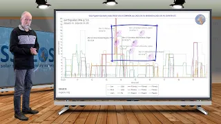 Planetary & Seismic Update 19 March 2024