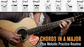 All the Chords in the Key of A | Don't Skip this Lesson!