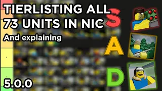 I tierlisted all 73 NiC units and explained them | Noobs in Combat