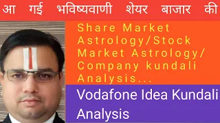 Vodafone Idea/Company Kundali Analysis/Share Market Astrology/Stock Market Astrology...