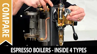 Espresso Machine Boilers: See Inside 4 Types