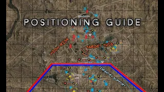 SQUAD ARMOR POSITIONING GUIDE | SQUAD GUIDE