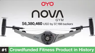 Invest in OYO Fitness at StartEngine.com