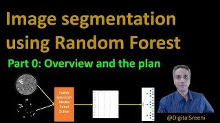 62 - Image Segmentation using traditional machine learning - The plan