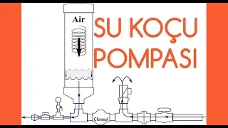 Su Koçu Pompası Çalışma Prensibi Nedir