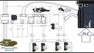 ATV320 MANUAL / AUTOMATIC WITH SWITCHING REFERENCE