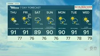 Latest Weather Forecast: Thursday 5 a.m.