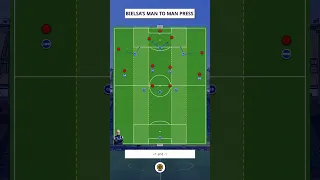 Bielsa's Man to Man Pressing #footballtactics #premierleague #soccer #football