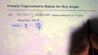 5 Find Tan For Given cos⁡x=3/5