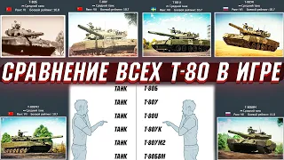 War Thunder - СРАВНЕНИЕ ВСЕХ Т-80 В ИГРЕ