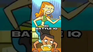 Izzy VS Priya #shorts #edit #totaldrama #vs #viral #dramatotal