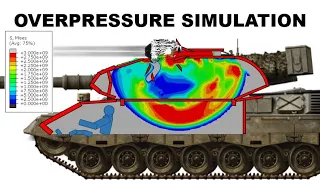 OVERPRESSURE SIMULATION | 125mm High Explosive vs Leopard 1 | Pressure Wave Armour Penetration