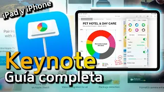 Cómo usar Keynote para iPad 📝 El "Powerpoint" Gratuito de Apple