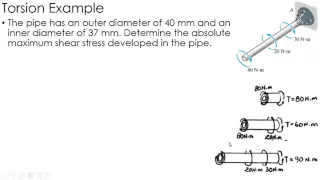 Mechanics of Materials Example: Torsion