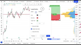 Plan Your Trades With The Long and Short Position Tool