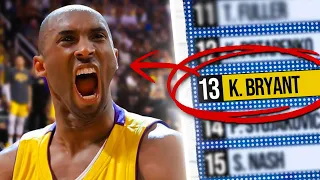 What REALLY Happened to the Players Drafted Before Kobe Bryant!?