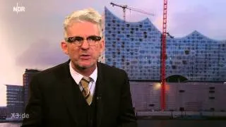 Heinz Strunk zum Wahlkampf in Hamburg | extra 3 | NDR