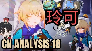 CN Unit Analysis 18 - Lynx