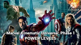 MCU Phase 1 Power Levels (Marvel)