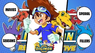 How To Watch Digimon In The Right Order