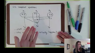 CSE138 (Distributed Systems) L10: determinism, consistency models, intro to consensus