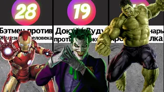 СРАВНЕНИЕ СУПЕРГЕРОЕВ MARVEL и DC