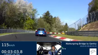 Nürburgring Nordschleife | M3 E46 vs GT3RS "Kermit" & Clio crash | 08.05.2016