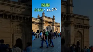 Islam population in India 2023