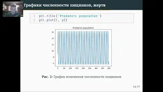 Математическое моделирование. Лабораторная работа №5 (Презентация)