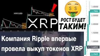 СРОЧНО! КОМПАНИЯ RIPPLE ВЫКУПИЛА ДНО XRP! ОБРАТНЫЙ ВЫКУП ТОКЕНОВ XRP ОЗНАЧАЕТ РОСТ 2020 ПРОГНОЗ