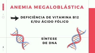 Caso clínico de anemia