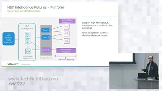 VMware NSX Intelligence Demonstration and Key Integrations