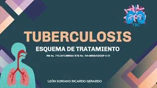 TUBERCULOSIS: ESQUEMA DE TRATAMIENTO