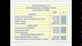 Financial Statement Analysis: Vertical Analysis - Financial Accounting video