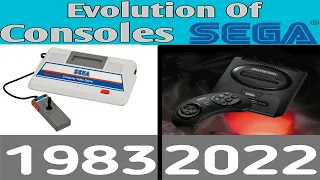 Evolution of Sega consoles & handhelds 1983 - 2022 #evolution