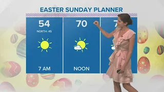 Perfect weather is here for the Easter weekend