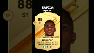 Evolution of Victor Osimhen #fifa#football#fc24#cr7#messi#fcmobile