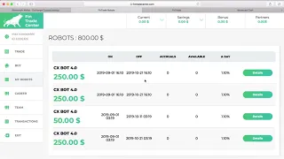 Покупка торговых роботов на 4500$ в Fintradecenter! Купил боты по 50$ и 250$  1