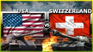 United States vs Switzerland - Military Power Comparison 2019