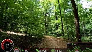 45 minute MTB Trail Indoor Cycling Workout Garmin Ultra HD Video