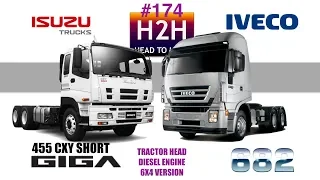 H2H #174 Isuzu GIGA vs IVECO 682