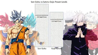 Goku vs Gojo Power Levels - Dragon Ball Z/Jujutsu Kaisen