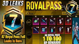 A7 Royal apass 1 To 100 RP 3D Leaks Is Here | Upgrade 5 Guns & Free Vehicle Skin | PUBGM