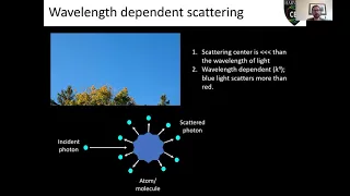 Introduction to 2-photon microscopy