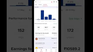 Zomato Food Delivery Partner || 100 Hours Earning || PartTime Earning || Monthly Earning Reveal